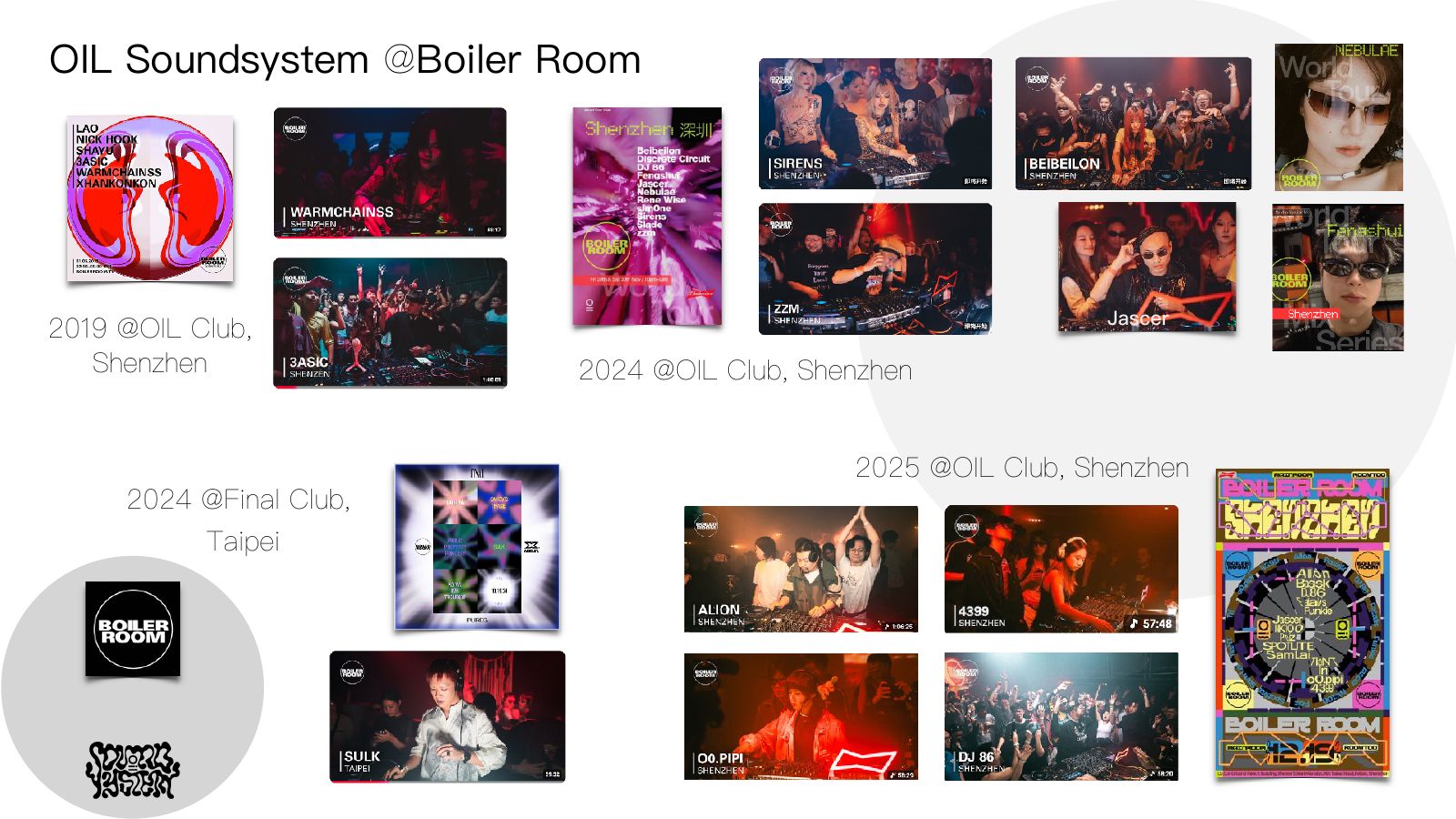 OIL Soundsystem at Boiler Room, 2019–2025