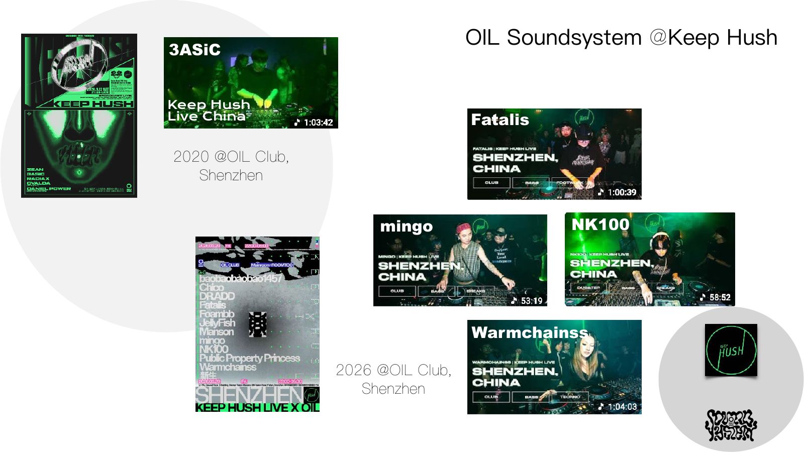 OIL Soundsystem at Keep Hush, 2020 and 2026